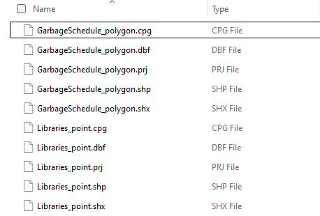 Selected tables have been written to Shapefile format